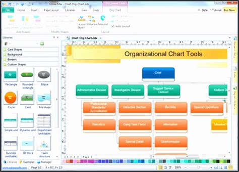 7 organization Chart software - SampleTemplatess - SampleTemplatess