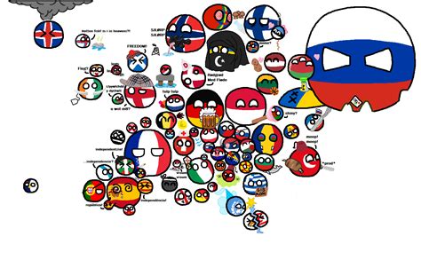 CountryBalls