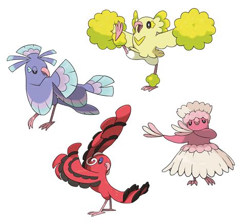 Oricorio | WikiDex | Fandom powered by Wikia