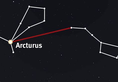 Stargazing: Spot the jolly red giant star Arcturus in the night sky ...