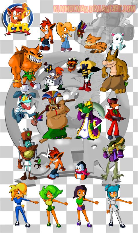 Crash Bandicoot Female Characters