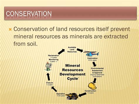 PPT - Conservation of natural resources PowerPoint Presentation, free ...