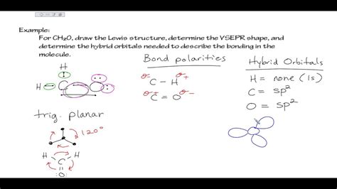 Ch2o Vsepr