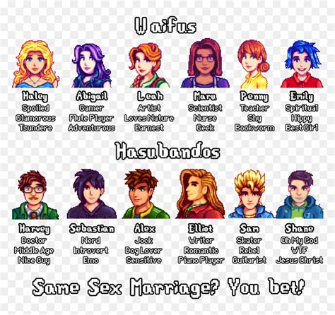 Harvey Stardew Valley Age , Png Download - Stardew Valley Shane Fanart ...