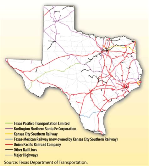 Texas State Railroad Map