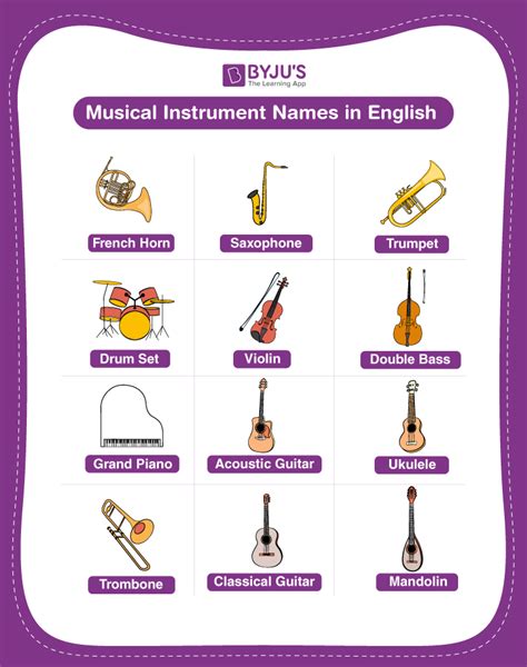 Musical Instrument Names - Explore the List of 60+ Instrument Names in ...