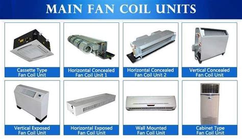 Pin by Aerobe Engineers on HVAC Products | Fan coil unit, Types of ...