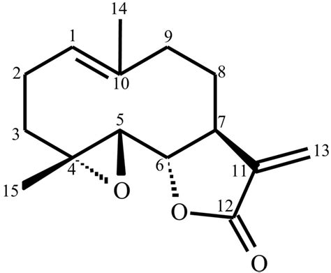 Chemical structure of the sesquiterpene lactone... | Download ...