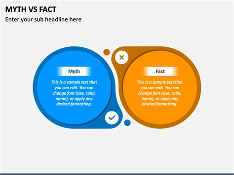 Myth Vs Fact PowerPoint and Google Slides Template - PPT Slides