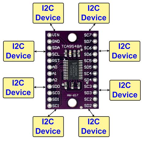 Tutorial Tca9548a I2c Multiplexer Module With Arduino And Nodemcu ...