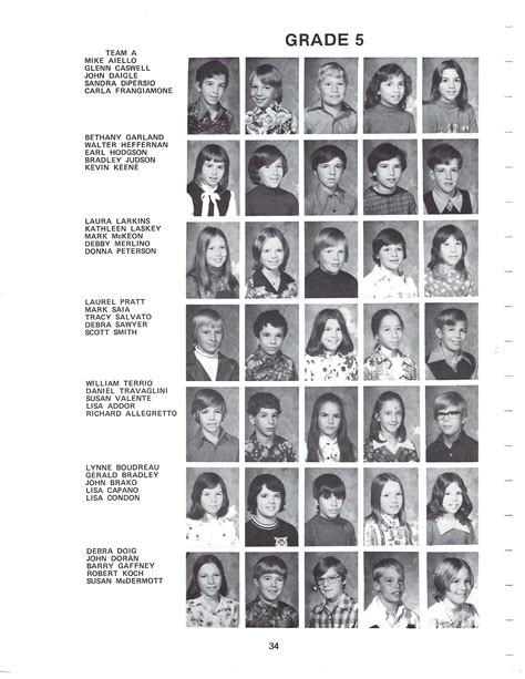 Francis Wyman Middle School 75/76 yearbook – Burlington Retro