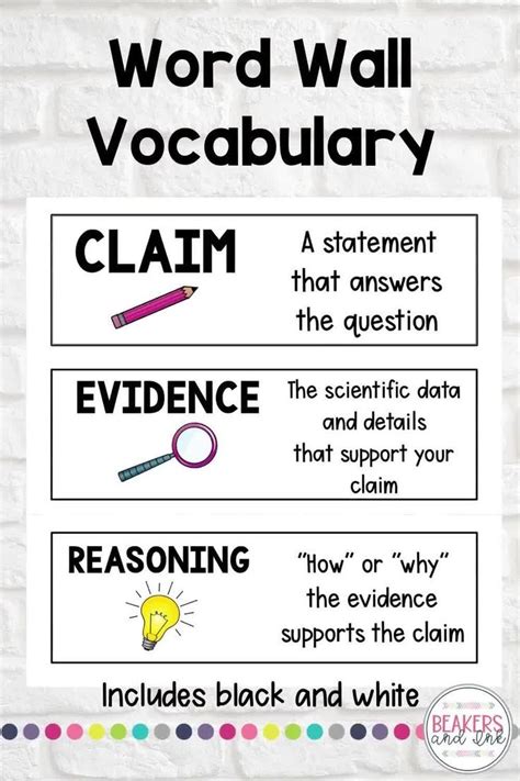 Claim Evidence and Reasoning (CER) Posters & Bulletin Board Set ...