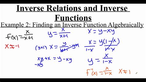 1.5.2 Inverse Relations and Inverse Functions - YouTube