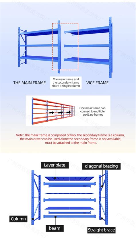 Storage Shelves Metal Steel Warehouse Racking Selective Racks Powder ...