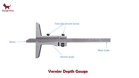 Vernier Depth Gauge - GaugeHow