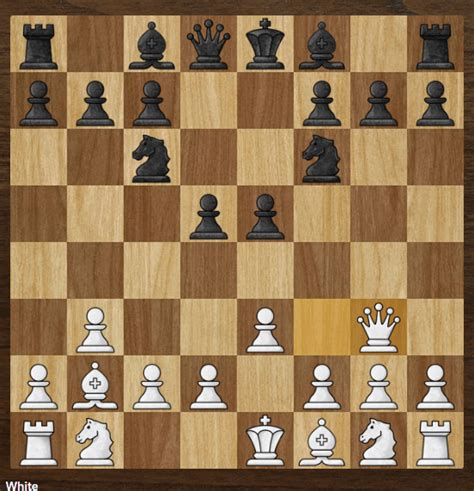 How to Theorize in Bughouse - Chess.com