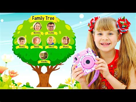 Diana Created A Family Tree Through Photos - Videos For Kids