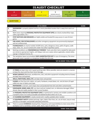 5S Project Checklist Visual Workplace,, 53% OFF