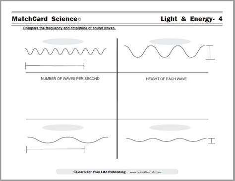 Sound Waves Worksheet