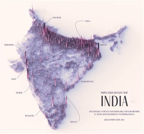 Discovering India Population Density: Interactive Map