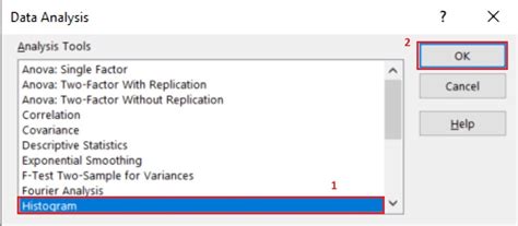 How to Create a Histogram in Excel Using the Data Analysis Tool ...