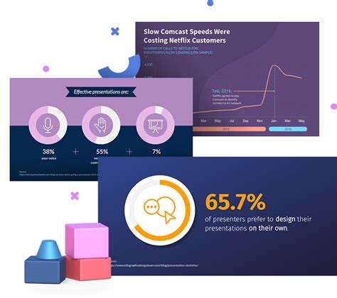 Free Chart & Graph Templates - Customize & Download | Visme