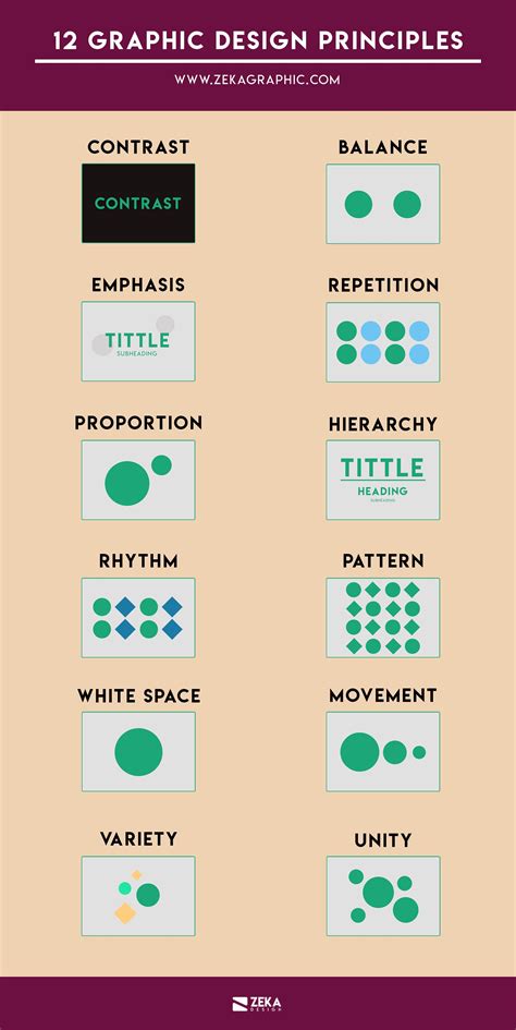 12 Basic Principles of Graphic Design Infographic, Design Tips, Design ...