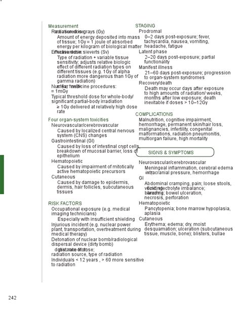 Fetal hydantoin syndrome | Osmosis