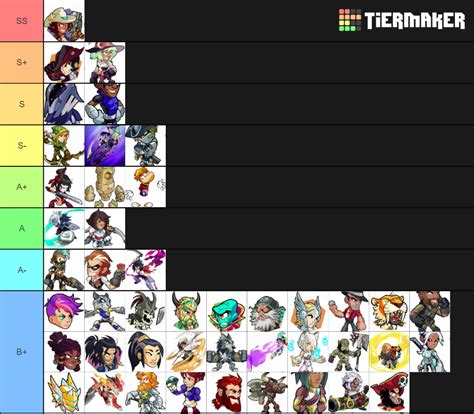 Brawlhalla Character Tier List (Community Rankings) - TierMaker