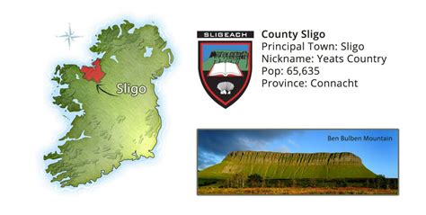 Travel Guide To Sligo: People & Places | Vagabond