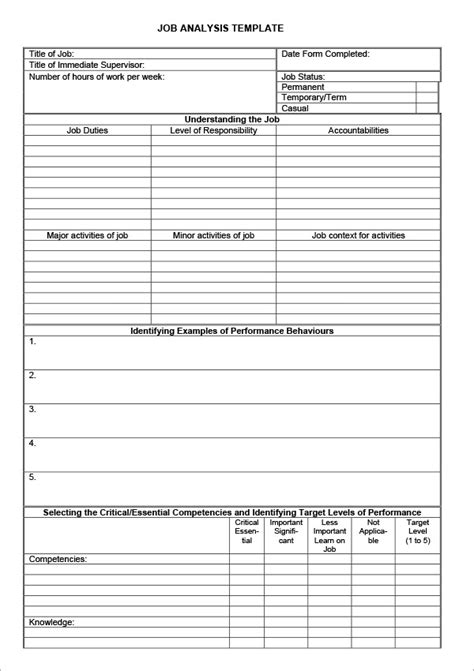 FREE 11+ Sample Job Analysis Templates in Excel | Google Docs | MS Word ...