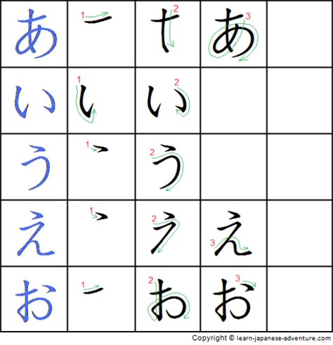 MODULE 1A - Hiragana ひらがな (A,Ka,Sa,Ta, and Na-Line)