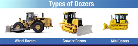 The 3 Most Common Types of Dozers | News | Heavy Metal Equipment & Rentals