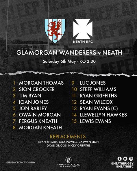 TEAM NEWS & SUPPORTERS' INFORMATION - NEATH v GLAMORGAN WANDERERS (AWAY ...