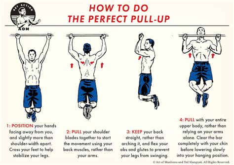 Achieve Upper Body Strength: Learn How to Do a Pull Up | The Art of ...