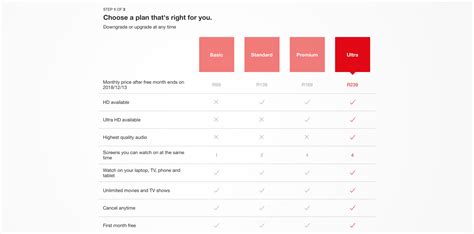 Netflix Types Of Plans