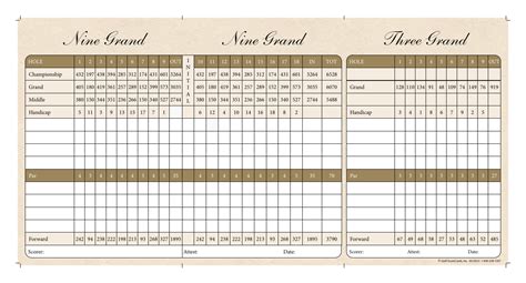 Scorecard | The Golf Club at The Grand