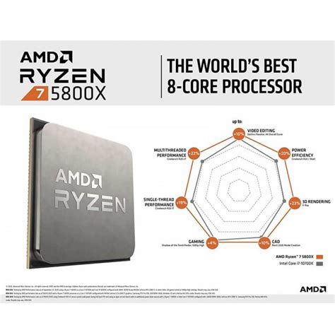 Buy AMD Ryzen 7 5800X Desktop Processor Online | Krgkart.com