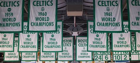 Top 10 Scorers in Boston Celtics' Franchise History