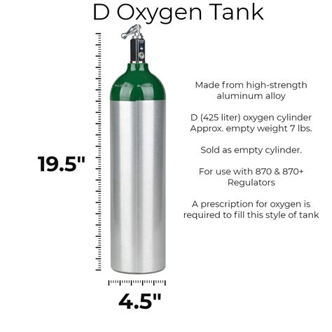 What Color Is An Oxygen Tank - Luanetg