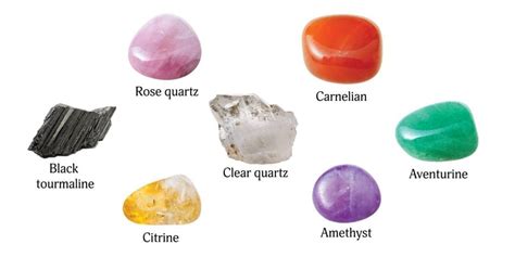 Using Healing Crystals For Protection - Balance by BuddhaGroove