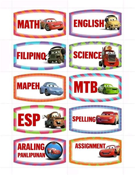 Math English Science Filipino Araling Panlipunan Mapeh Esp Mtb ...