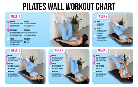 Pilates Wall Workout Chart: A Quick Guide For Beginners - BetterMe