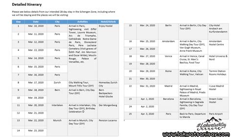 Travel Itinerary For Schengen Visa Application | Besttravels.org