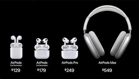 Are the AirPods 3 noise-cancelling? Apple's new earbuds explained ...