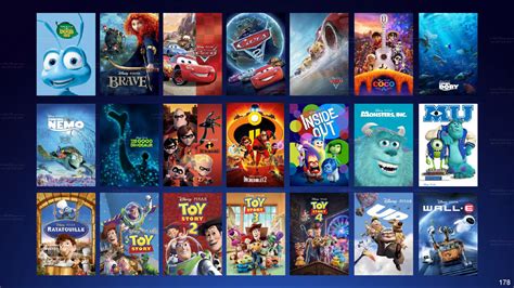 What Pixar Movies & Series Will Be On Disney+ ? | What's On Disney Plus