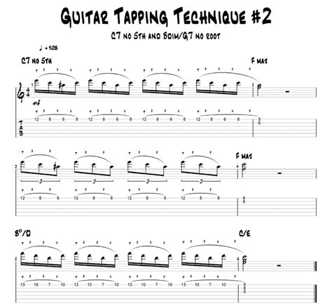 Guitar Tapping Techniques And Exercises | Every Guitar Chord