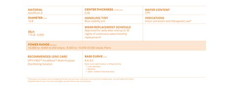 Air Optix® Night and Day® Aqua Lens Parameters and Specs | Alcon UK