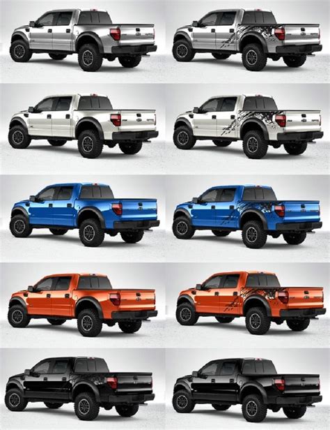 2020 Ford F 150 Raptor Colors