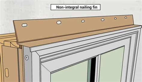 Replacement Windows vs. New Construction: Which to Choose & Why